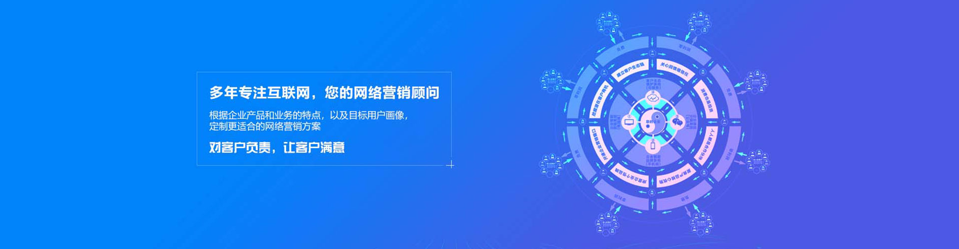 秦淮竞价代运营